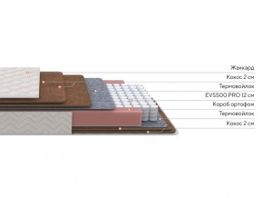 PROxSON Матрас Base F (Ткань Синтетический жаккард) 180x195 в Ижевске - izhevsk.ok-mebel.com | фото 2