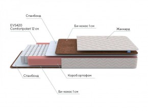 PROxSON Матрас Base M Roll (Ткань Синтетический жаккард) 120x190 в Ижевске - izhevsk.ok-mebel.com | фото 6