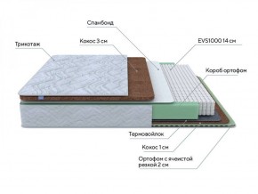 PROxSON Матрас Green Duo M/F (Tricotage Dream) 120x190 в Ижевске - izhevsk.ok-mebel.com | фото 7