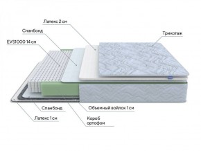 PROxSON Матрас Green S (Tricotage Dream) 120x190 в Ижевске - izhevsk.ok-mebel.com | фото 7