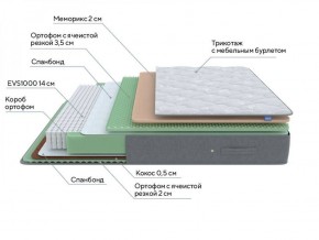 PROxSON Матрас Lux Duo M/S (Non-Stress) 120x190 в Ижевске - izhevsk.ok-mebel.com | фото 7