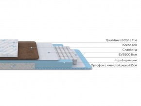 PROxSON Матрас Медвежонок (Cotton Little PROSON) 80x150 в Ижевске - izhevsk.ok-mebel.com | фото 2