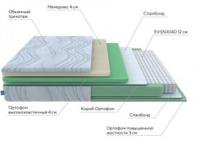 PROxSON Матрас Motion Memo M (Motion Dream) 200x200 в Ижевске - izhevsk.ok-mebel.com | фото 18