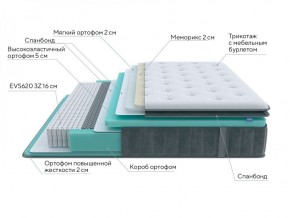 PROxSON Матрас Paradise Soft (Трикотаж Prestige Steel) 120x200 в Ижевске - izhevsk.ok-mebel.com | фото 6