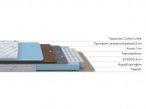 PROxSON Матрас Совенок (Cotton Little PROSON) 90x180 в Ижевске - izhevsk.ok-mebel.com | фото 2