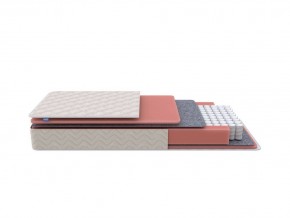 PROxSON Матрас Standart M (Ткань Жаккард) 180x200 в Ижевске - izhevsk.ok-mebel.com | фото