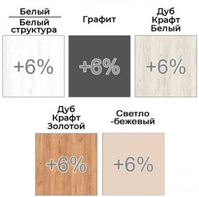 Шкаф-купе ХИТ 22-18-666 (620) в Ижевске - izhevsk.ok-mebel.com | фото 4