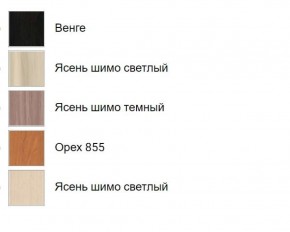 Стеллаж-мини (универсальный с хромированными опорами) в Ижевске - izhevsk.ok-mebel.com | фото 3