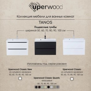 Тумба под раковину Uperwood Tanos 50 см, подвесная, черная матовая в Ижевске - izhevsk.ok-mebel.com | фото 12