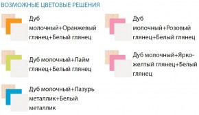Уголок школьника Юниор-5 (МДФ глянец) 800*2000 в Ижевске - izhevsk.ok-mebel.com | фото 2